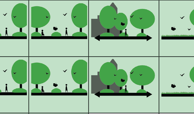 Groen blauw