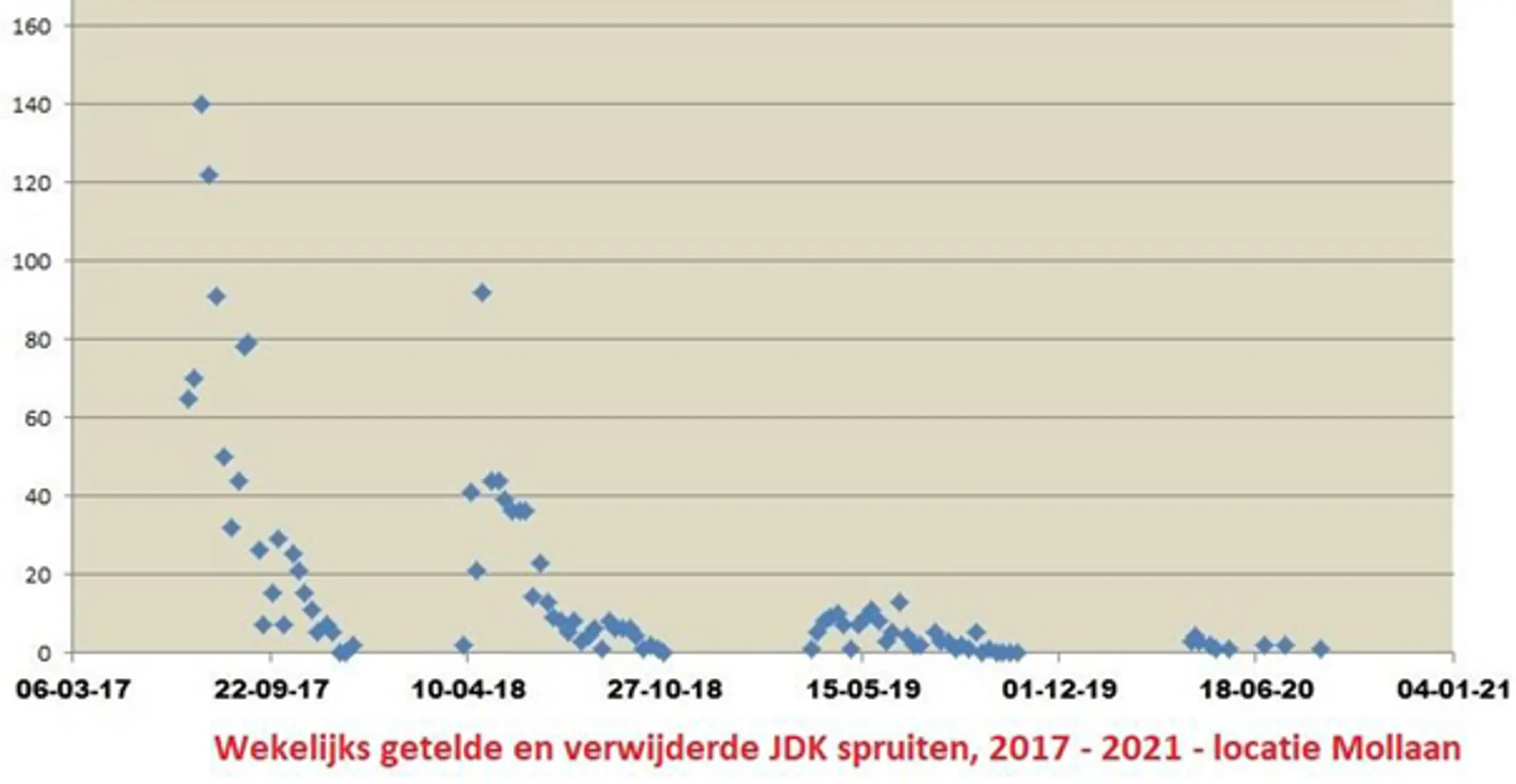 Afbeelding3.png